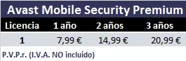 Lista de precios oficial para Avast Mobile Security Premium