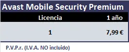 Lista de precios oficial para Avast Mobile Security Premium