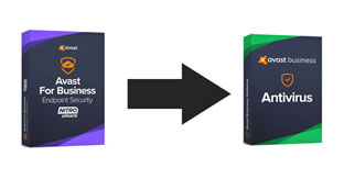 Fin del ciclo de vida para Avast for Business.