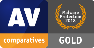 AV-Comparatives - Protección Malware 2018