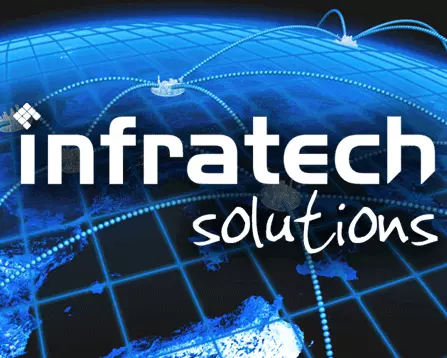 Comunicaciones IP y Datos Comunicaciones IP y Datos