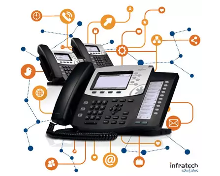 Voz IP | Virtual PBX | Sip Trunk Voz IP | Virtual PBX | Sip Trunk